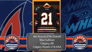 Sullivan, Max - WHL Draft (Dec 2021)