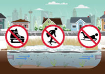 2022 -City Calgary Storm-pond-safety-illustration_1024x512 TW